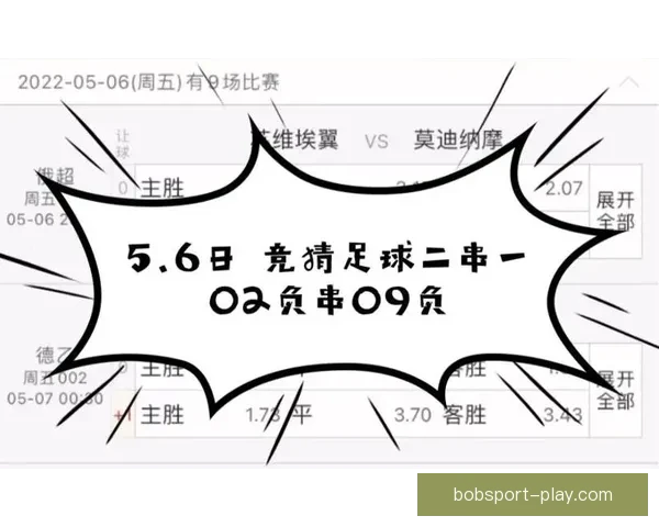 精准足球赛事分析与竞猜预测全方位策略指南